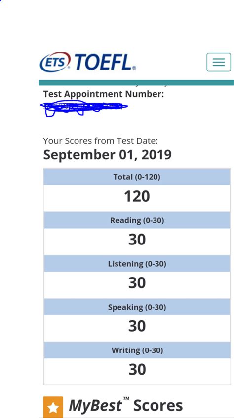 toefl results time